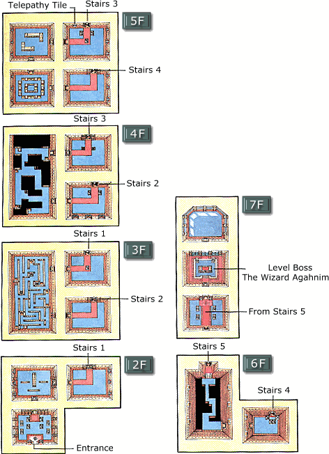 Tour du château d'Hyrule